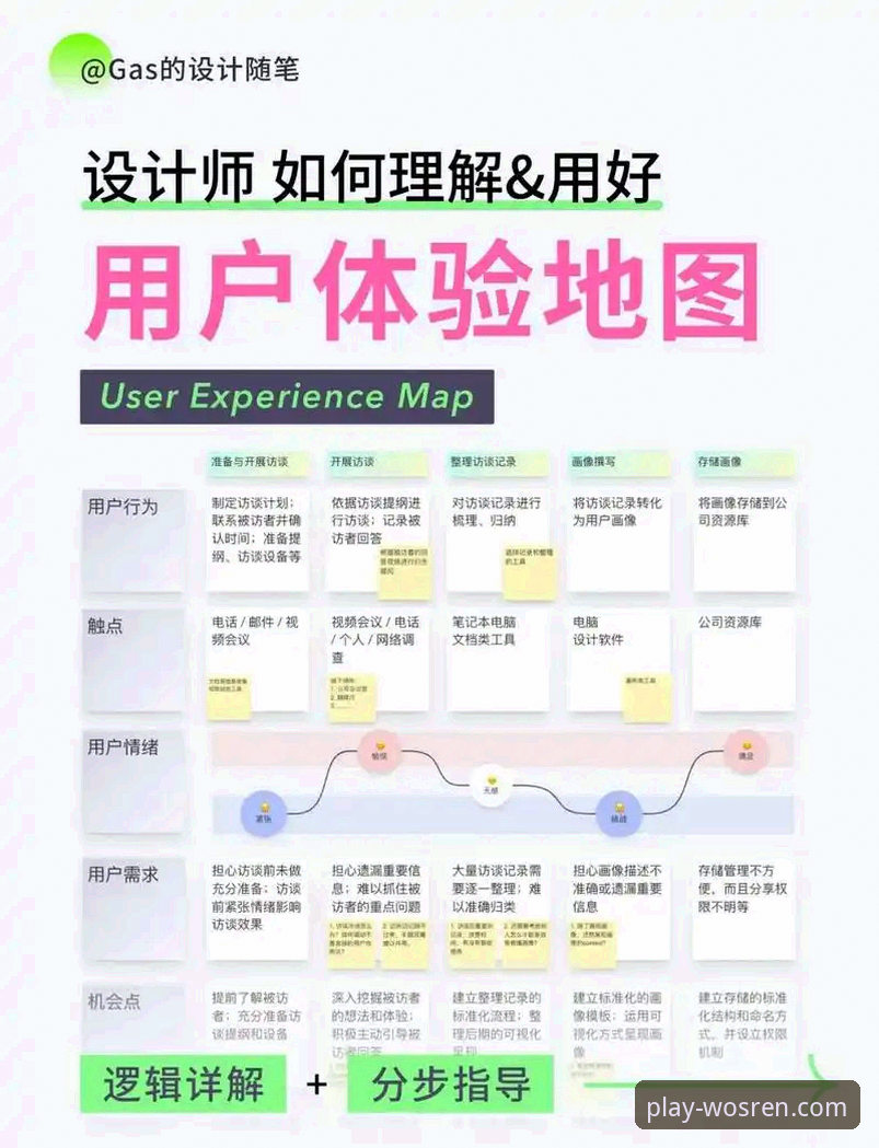 威斯人娱乐平台深度评测：从游戏生态到用户体验的全面分析